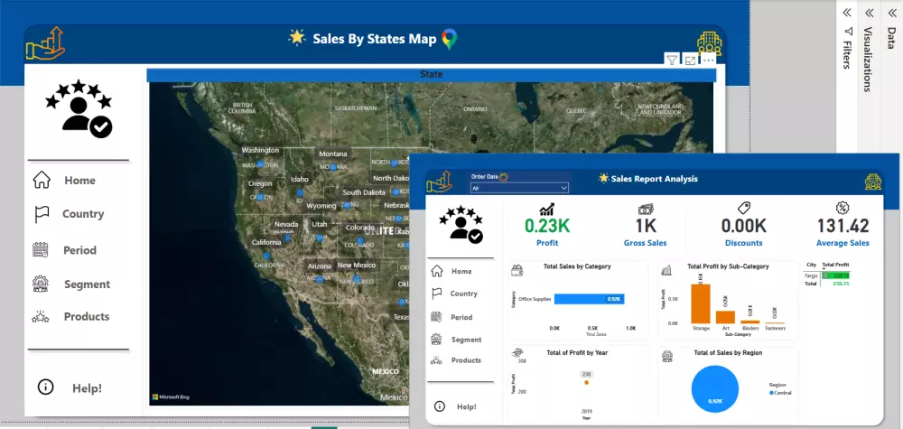 تحليل البيانات باستخدام Power bi
