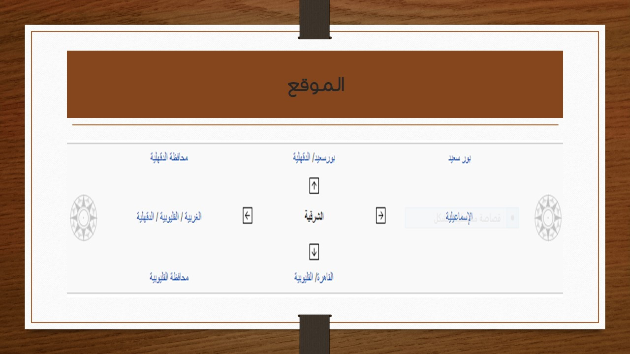 تنسيق محتوي للعروض التقديمية ببرنامج (Microsoft PowerPoint)
