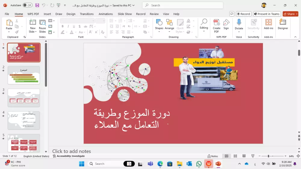 تصميم 10 شرائح بوربوينت powerpoint إحترافية بـ 5 دولار