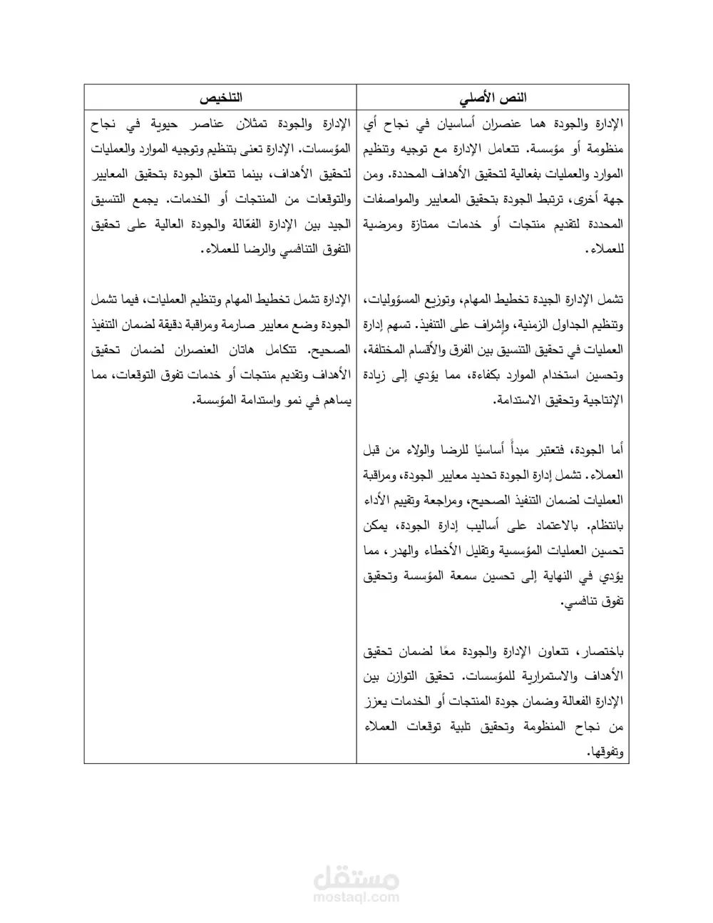 خدمة تلخيص لجميع النصوص و الملازم العلمية والكتب