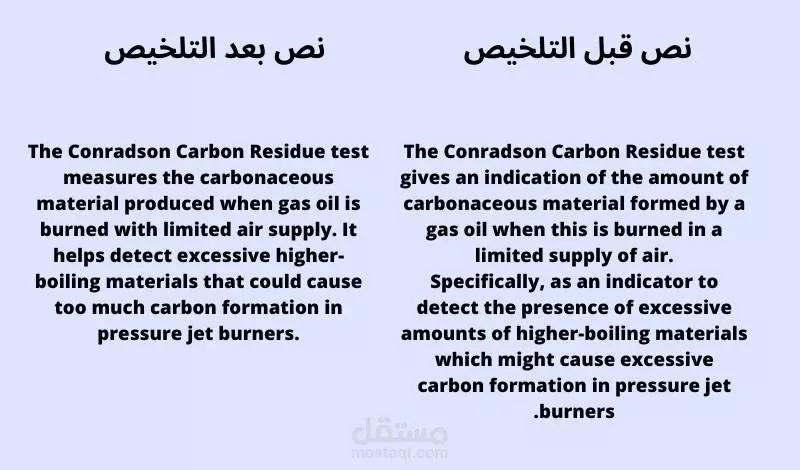 خدمة تلخيص لجميع النصوص و الملازم العلمية والكتب