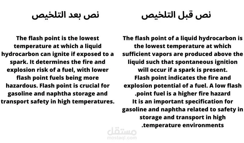 خدمة تلخيص لجميع النصوص و الملازم العلمية والكتب