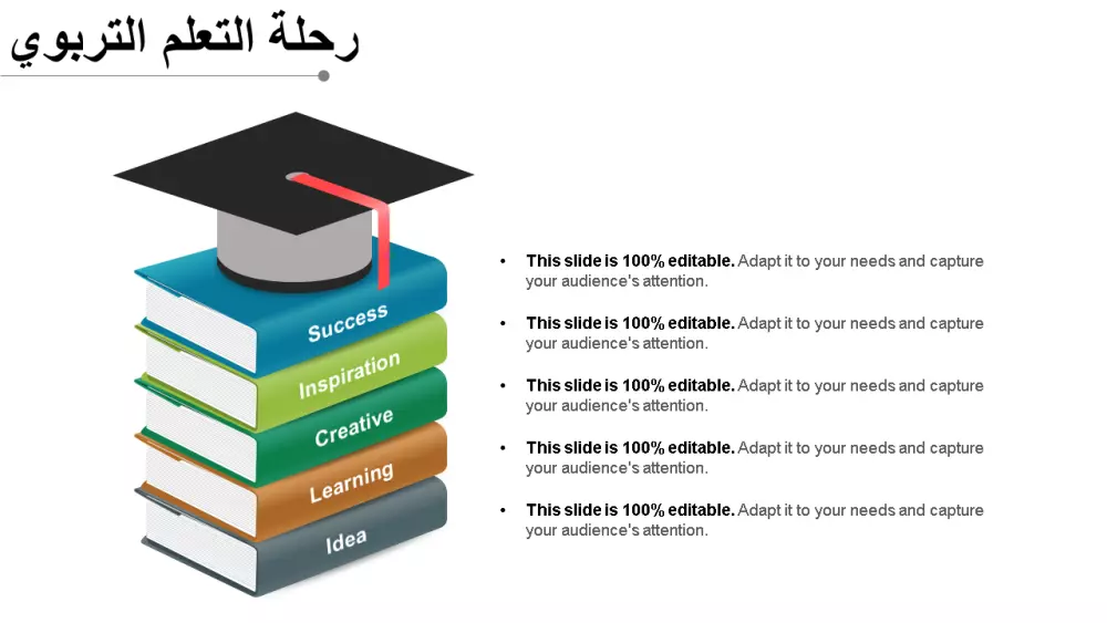 تصميم عرض تقديمي بوربوينت برزنتييشن احترافى مميز PowerPoint