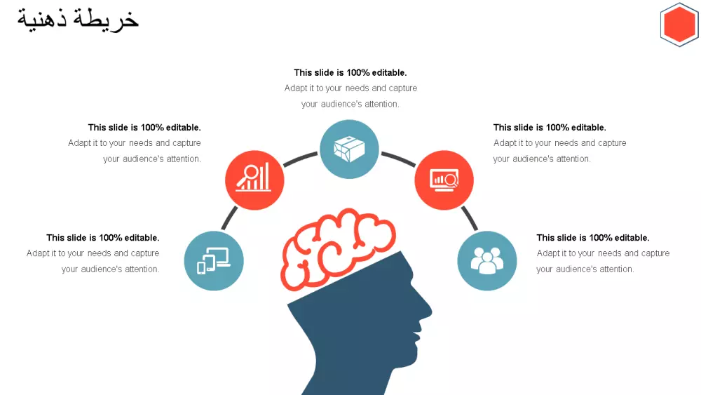 تصميم عرض تقديمي بوربوينت برزنتييشن احترافى مميز PowerPoint