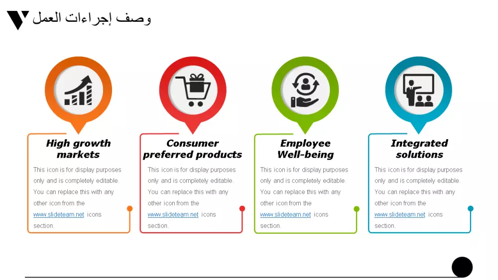 تصميم عرض تقديمي بوربوينت برزنتييشن احترافى مميز PowerPoint