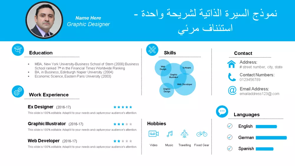 تصميم عرض تقديمي بوربوينت برزنتييشن احترافى مميز PowerPoint