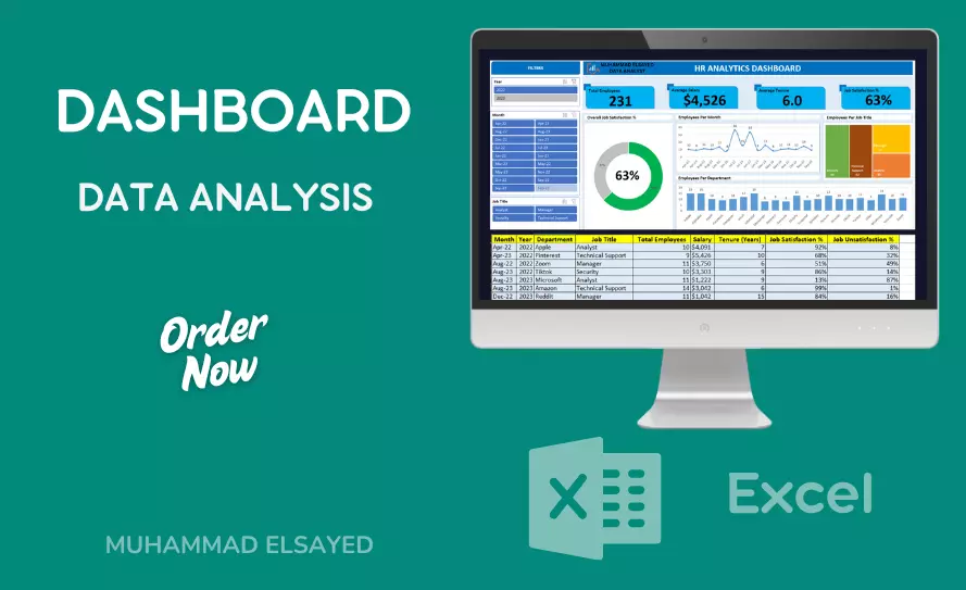 اكسل داشبورد Excel Dashboard