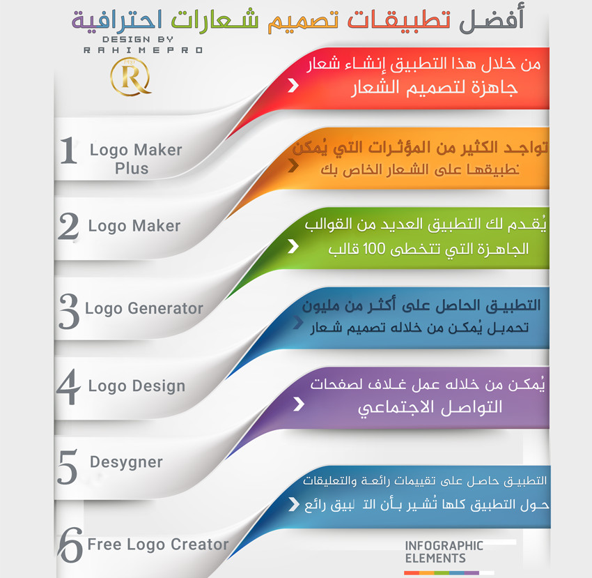 سوف اقوم بتصميم انفوغرافيك فريد من نوعه - تصميم واحد مقابل 5 دولار