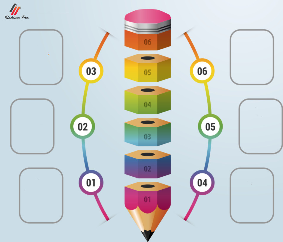 سوف اقوم بتصميم انفوغرافيك فريد من نوعه - تصميم واحد مقابل 5 دولار