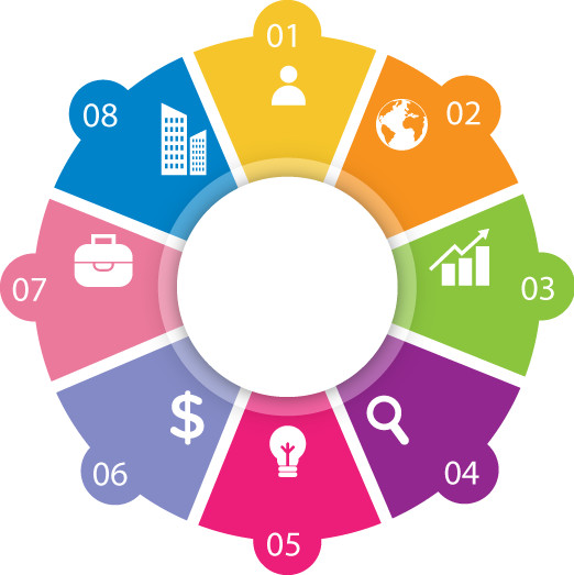 سوف اقوم بتصميم انفوغرافيك فريد من نوعه - تصميم واحد مقابل 5 دولار