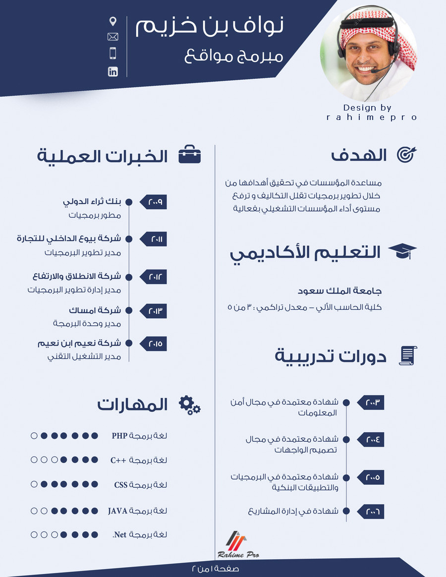 سوف اقوم بتصميم انفوغرافيك فريد من نوعه - تصميم واحد مقابل 5 دولار