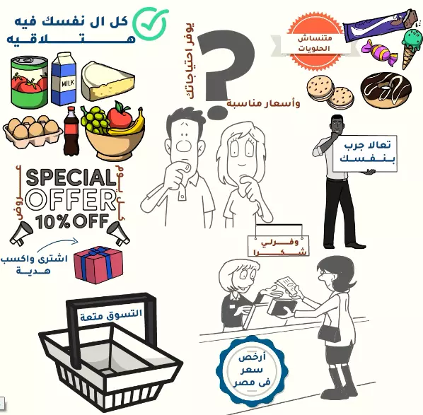 فيديوهات وايتبورد احترافية باستخدام videoscrip