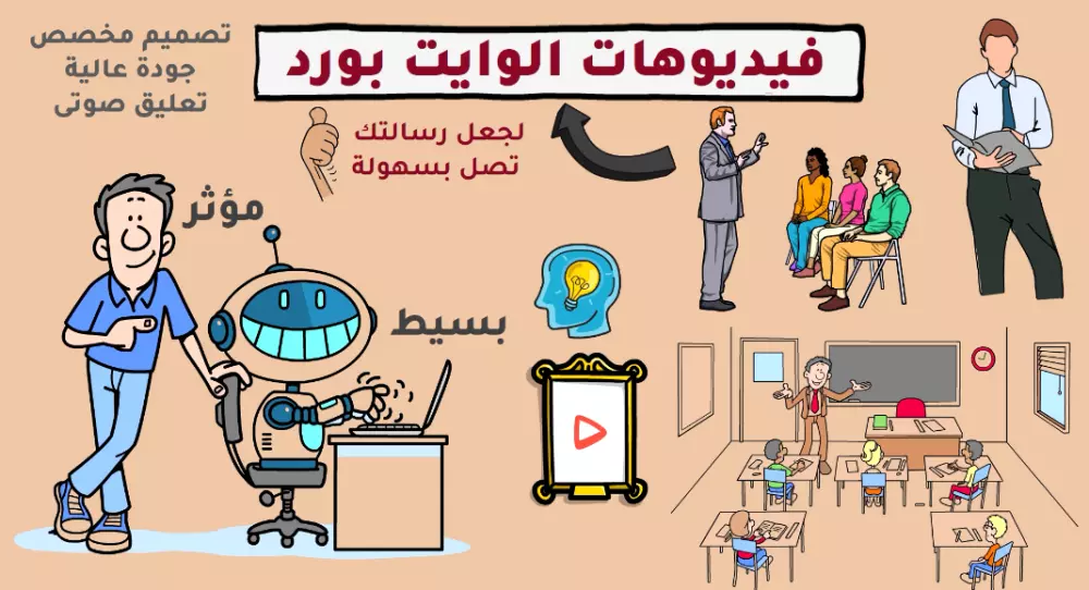 فيديوهات وايتبورد احترافية باستخدام videoscrip