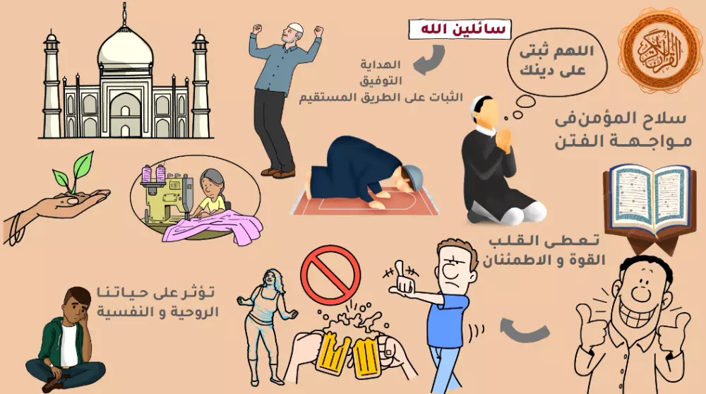 فيديوهات وايتبورد احترافية باستخدام videoscrip