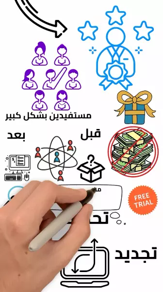 فيديوهات وايتبورد احترافية باستخدام videoscrip