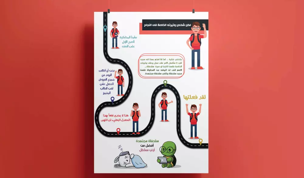 تصميم الإنفوجرافيك لإبهار بصري وقصص ملهمة مرئية