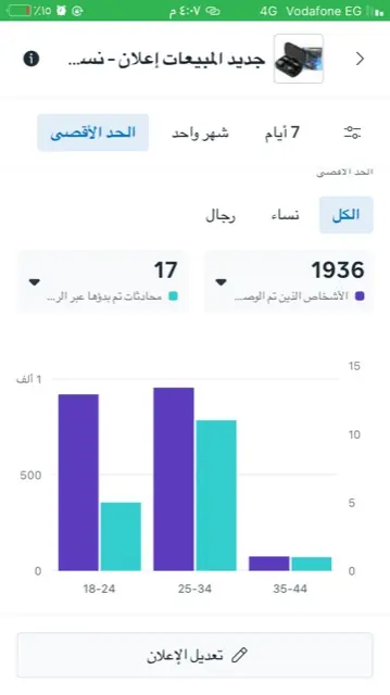 عمل اعلان ممول على السوشال ميديا وتسويق الكتروني لبيع منتجات وخدمات