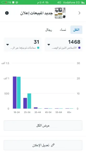 عمل اعلان ممول على السوشال ميديا وتسويق الكتروني لبيع منتجات وخدمات