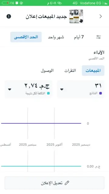 عمل اعلان ممول على السوشال ميديا وتسويق الكتروني لبيع منتجات وخدمات