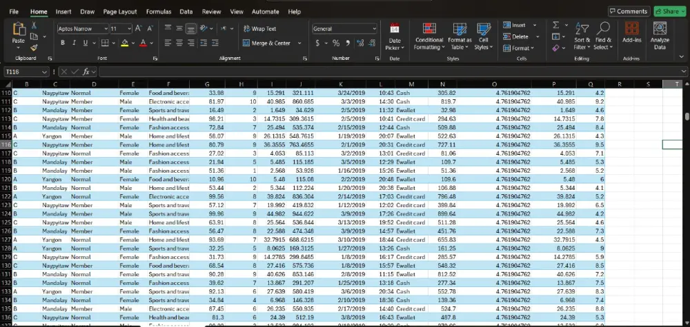 تنظيف وتنظيم بيانات Excel (حتى 500 صف) وتجهيزها للتحليل أو العرض