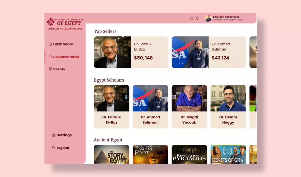 تصميم لوحة تحكم منظمة ومثالية لموقعك أو تطبيقك Dashboard