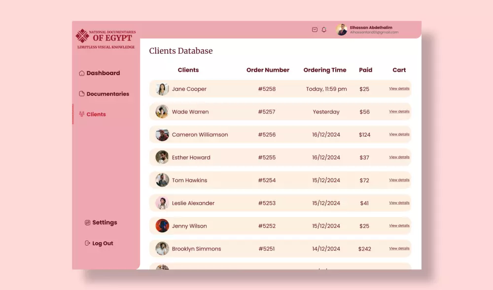 تصميم لوحة تحكم منظمة ومثالية لموقعك أو تطبيقك Dashboard