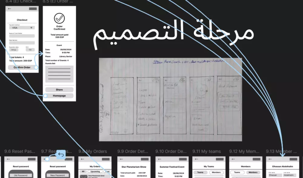 تصميم واجهة المستخدم احترافية لتطبيقات الموبايل UI/UX Design