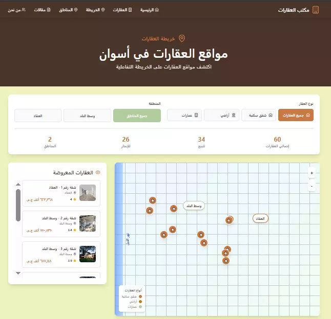 تصميم موقع الكتروني متجاوب مع جميع الشاشات