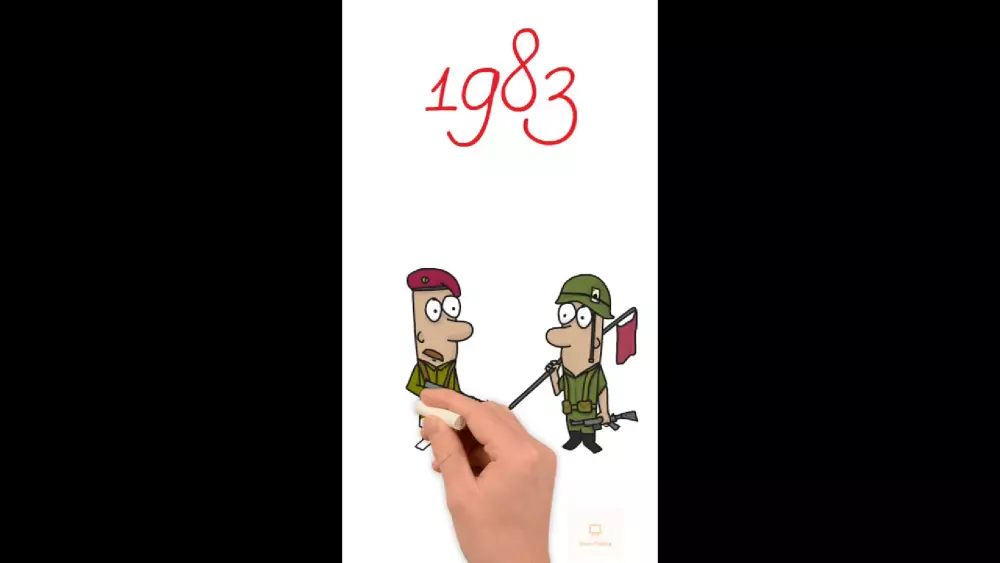 انشاء فيديو whiteboard توضيحي