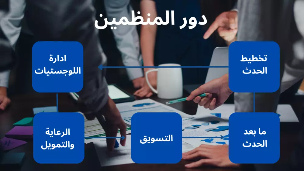 تصميم عروض تقديمة