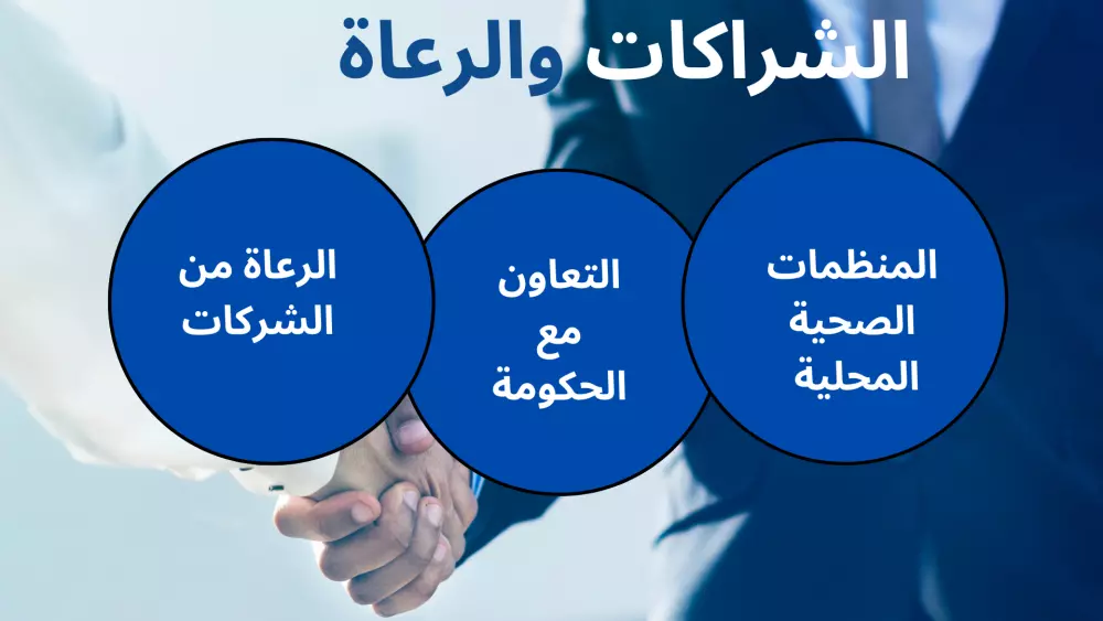 تصميم عروض تقديمة