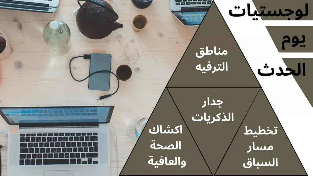 تصميم عروض تقديمة