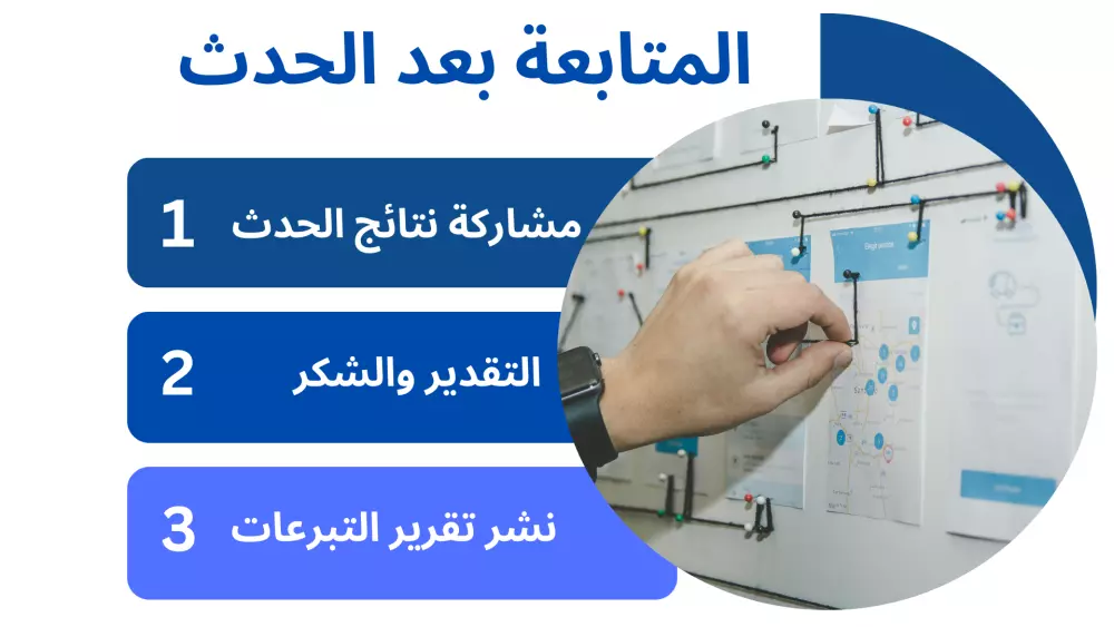 تصميم عروض تقديمة