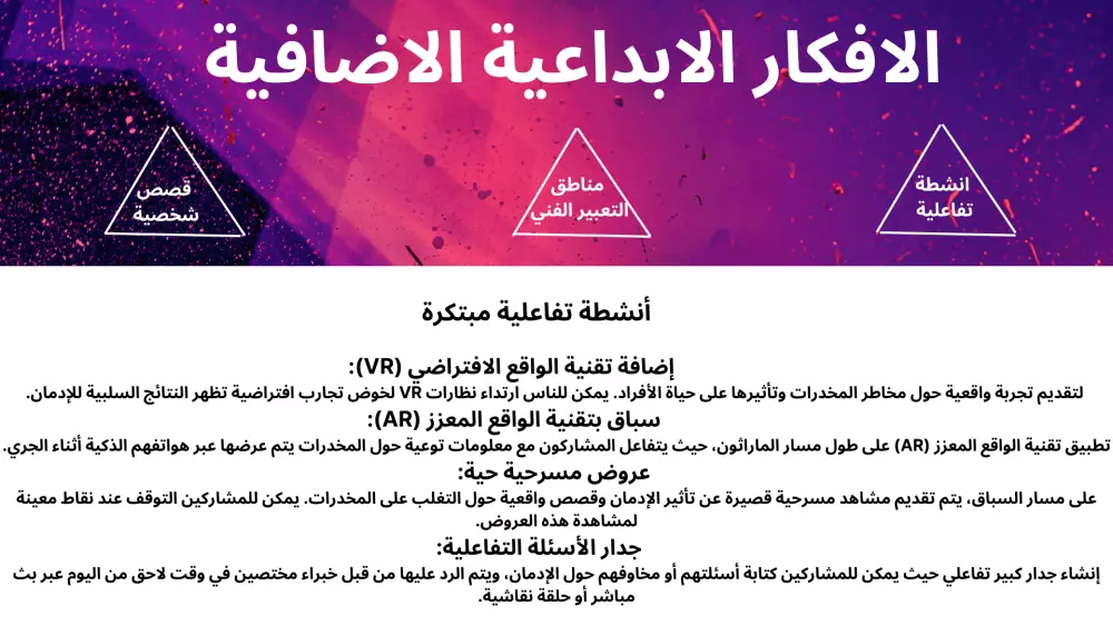 تصميم عروض تقديمة