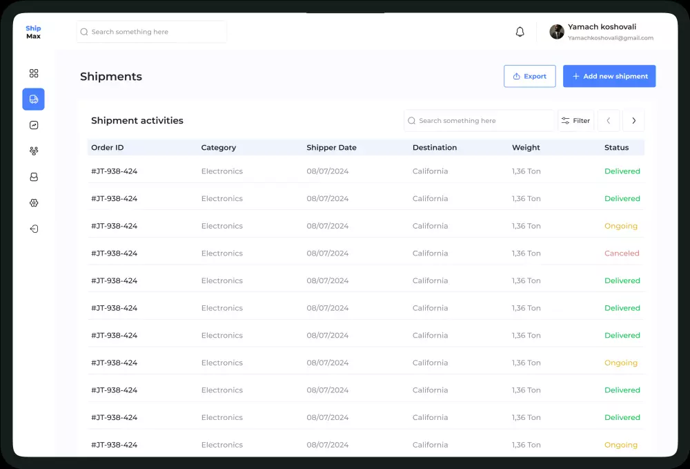 لوحة تحكم لإدارة عمليات النقل والشحن الخارجي