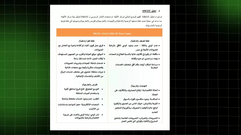 خطه تسويقيه لشركتك ونشاطك التجاري