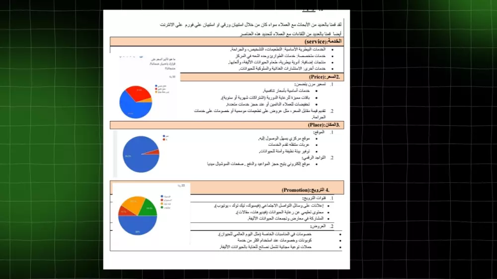خطه تسويقيه لشركتك ونشاطك التجاري
