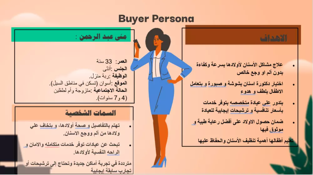 خطه تسويقيه لشركتك ونشاطك التجاري