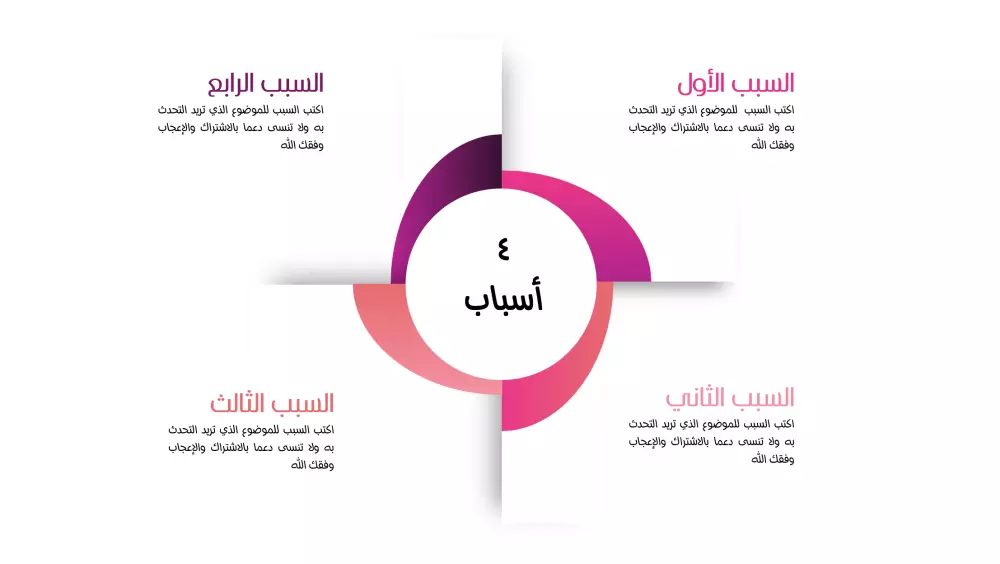 تصميم عرض تقديمي يحول بحثك إلى تجربة بصرية مبهرة