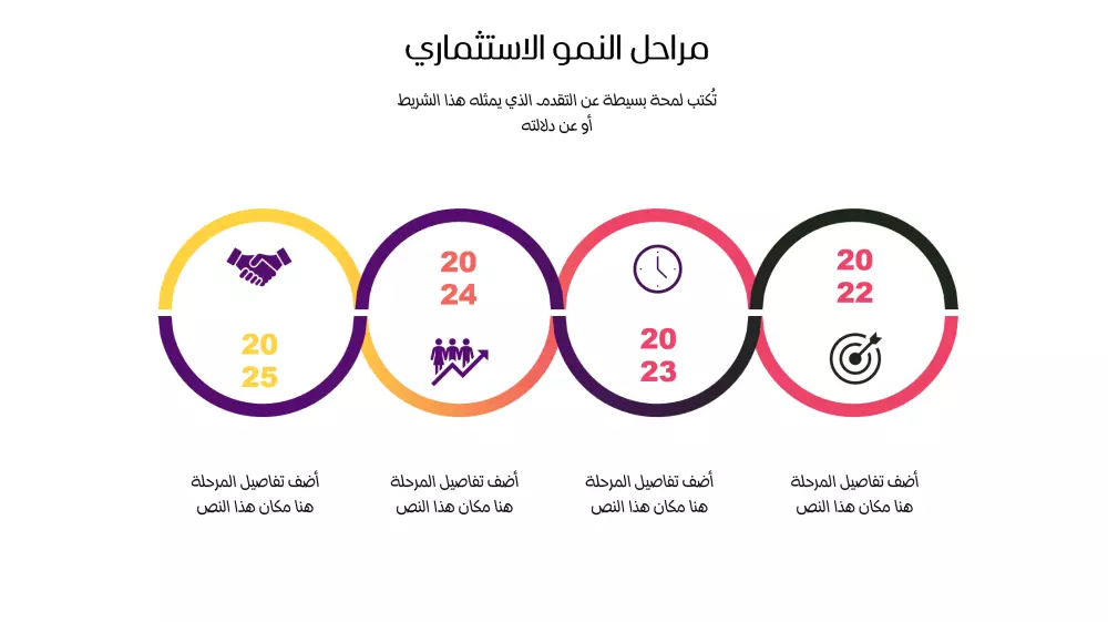تصميم عرض تقديمي يحول بحثك إلى تجربة بصرية مبهرة
