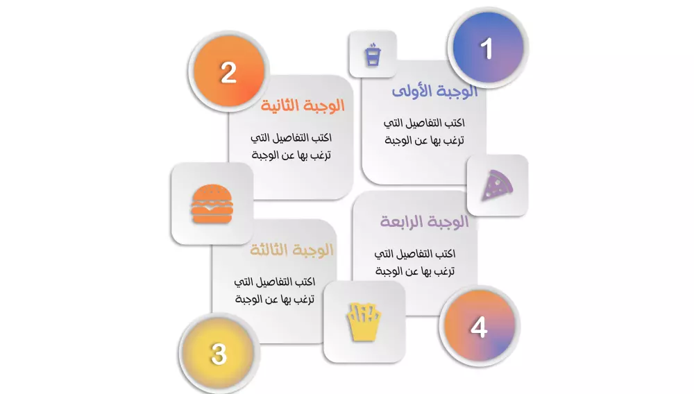 تصميم عرض تقديمي يحول بحثك إلى تجربة بصرية مبهرة