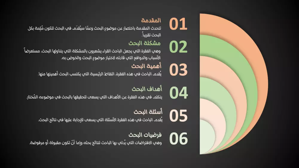 تصميم عرض تقديمي يحول بحثك إلى تجربة بصرية مبهرة