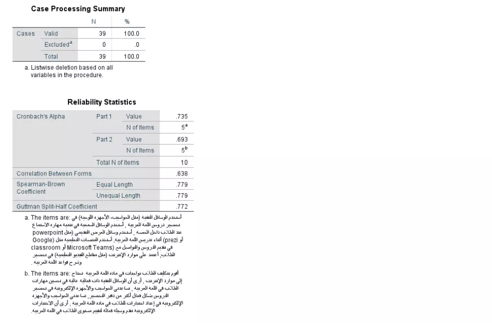 التحقق من ثبات الاستبيان إحصائيا