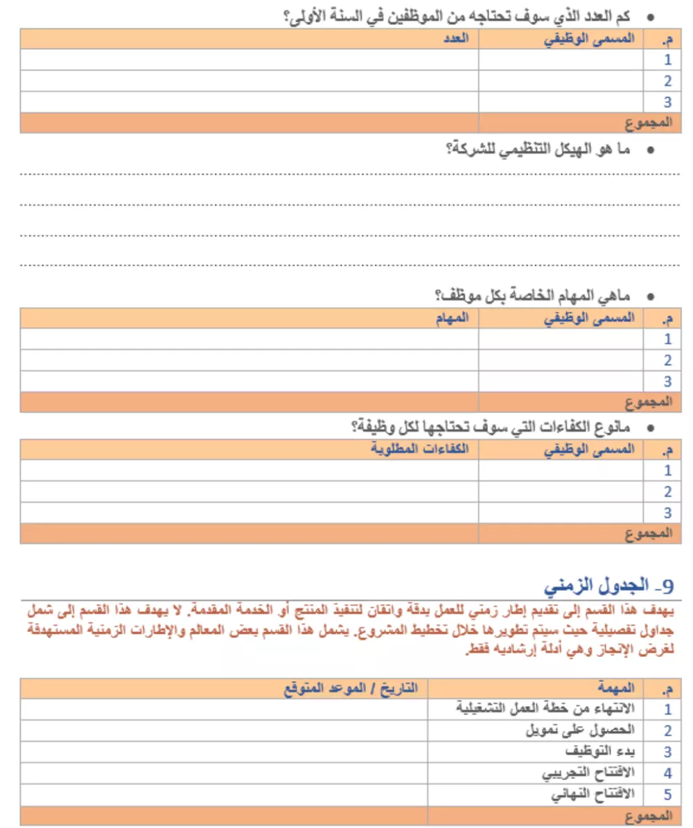 دراسه جدوى لأي مشروع بشكل احترافي