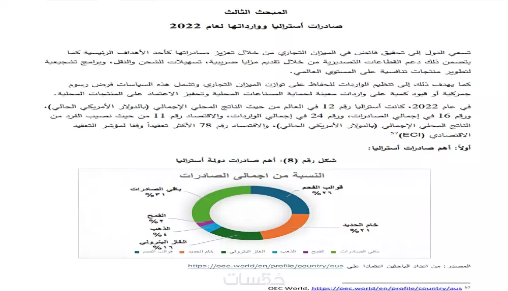 إعداد وكتابة البحوث العلمية بشكل إحترافي متخصص ومميز