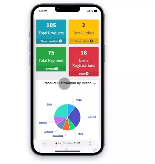 تطوير مواقع إلكترونية ديناميكية ومتقدمة باستخدام .NET MVC و
