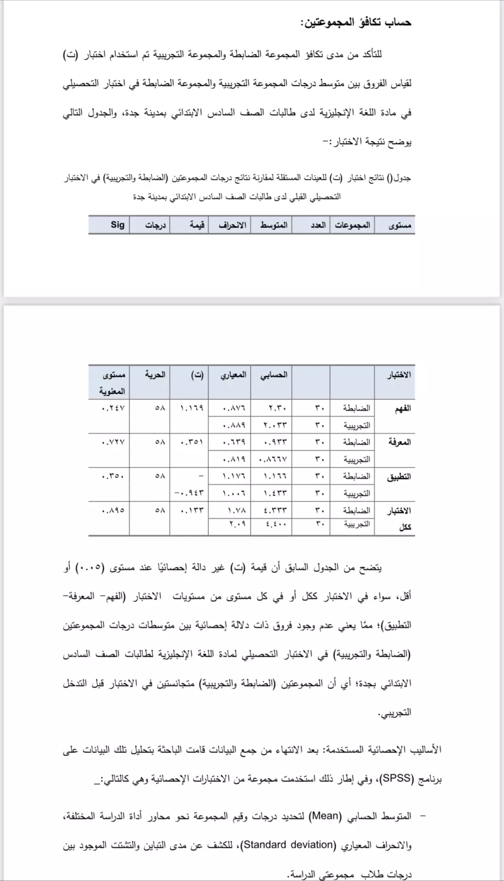 التحليل الإحصائي للأبحاث والرسائل الجامعية عبر برنامج Spss