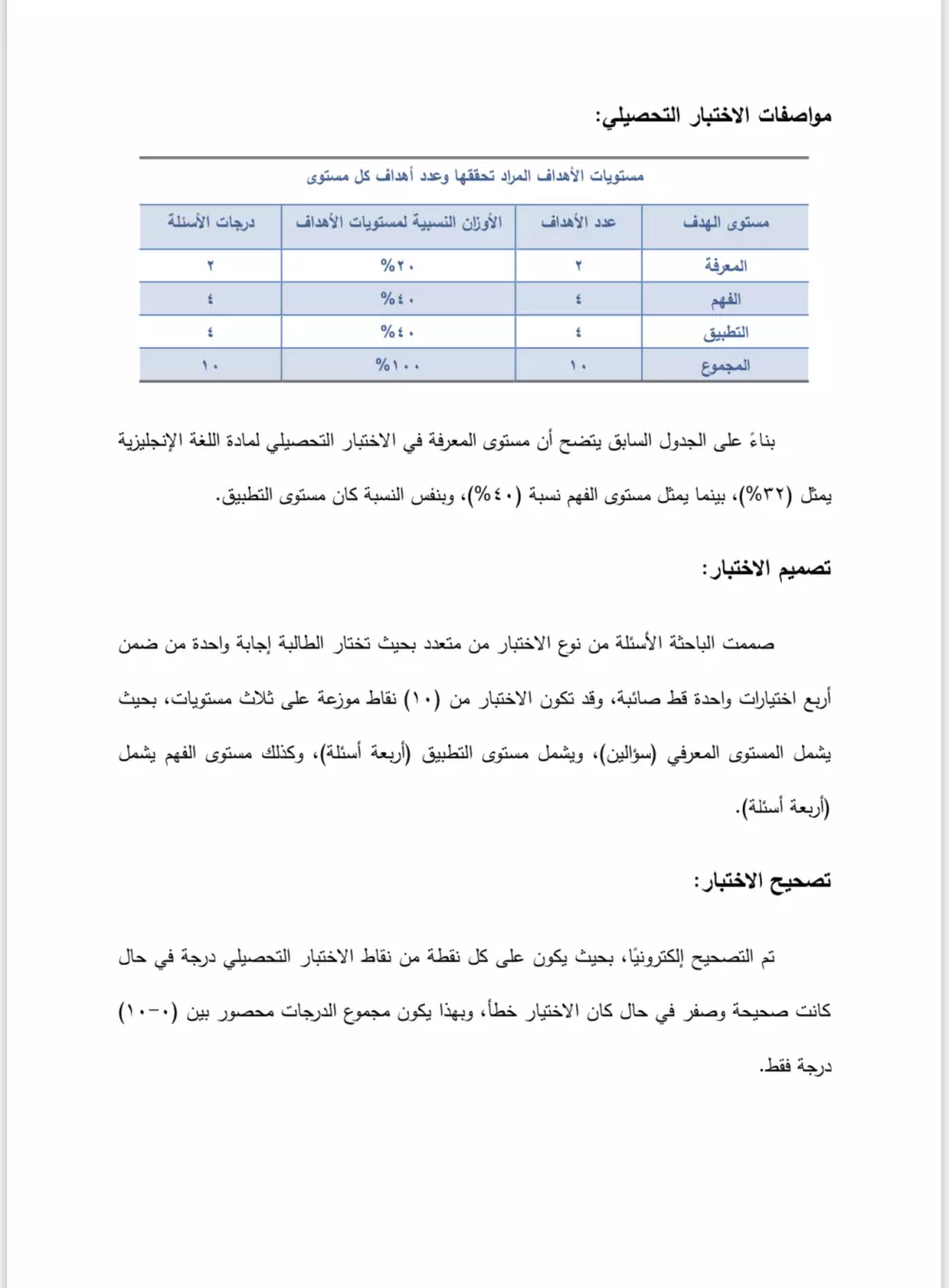 التحليل الإحصائي للأبحاث والرسائل الجامعية عبر برنامج Spss