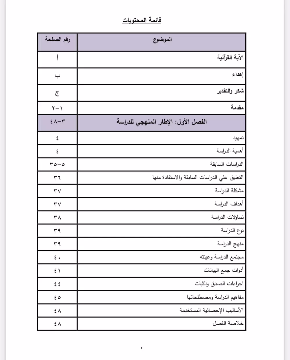 تنسيق وفهرسة الأبحاث والرسائل الجامعية