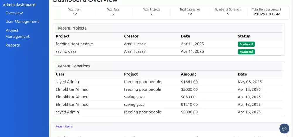 برمجة تطبيق ويب احترافي باستخدام  Django (3 صفحات محكمه)